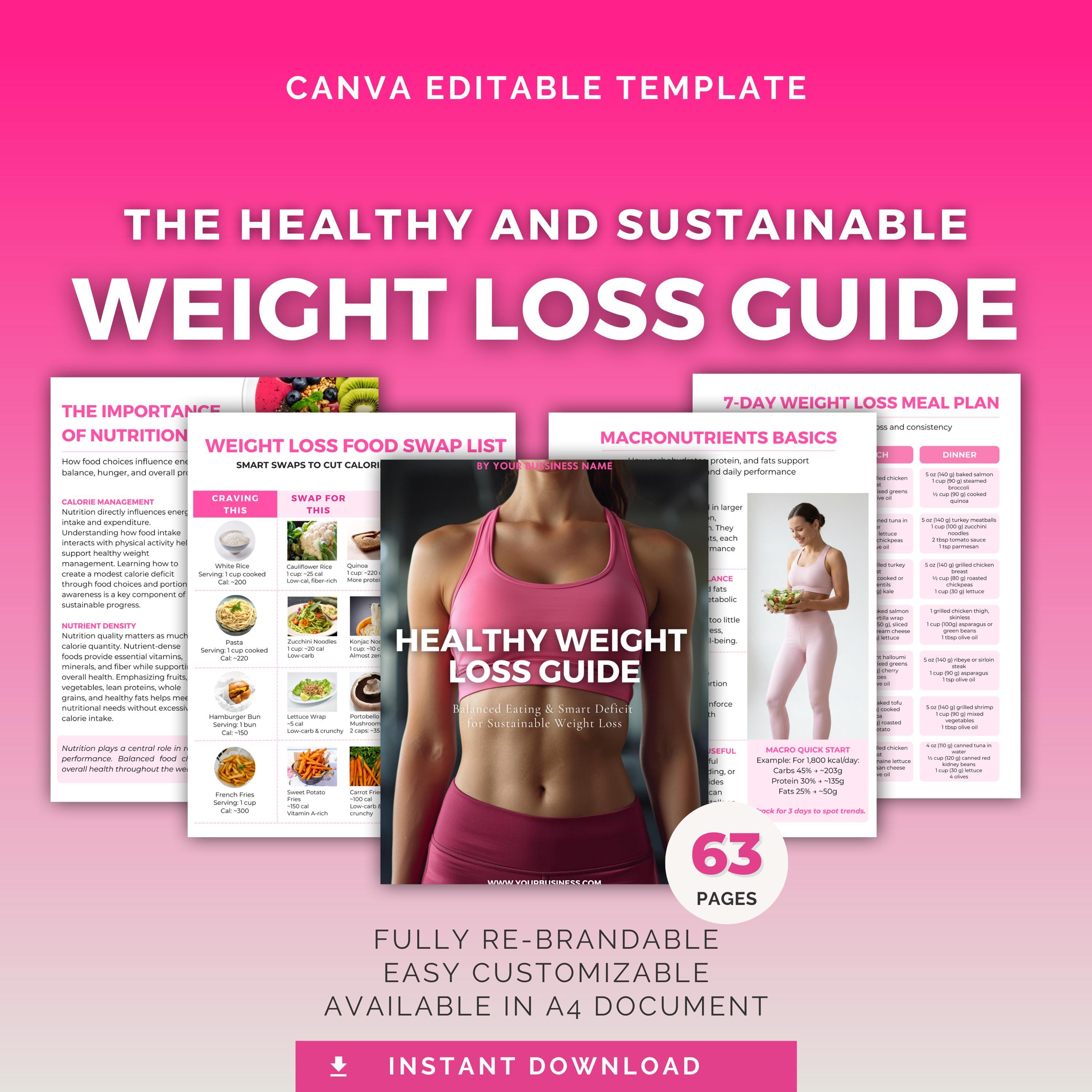 Bonus: Poradnik odchudzania