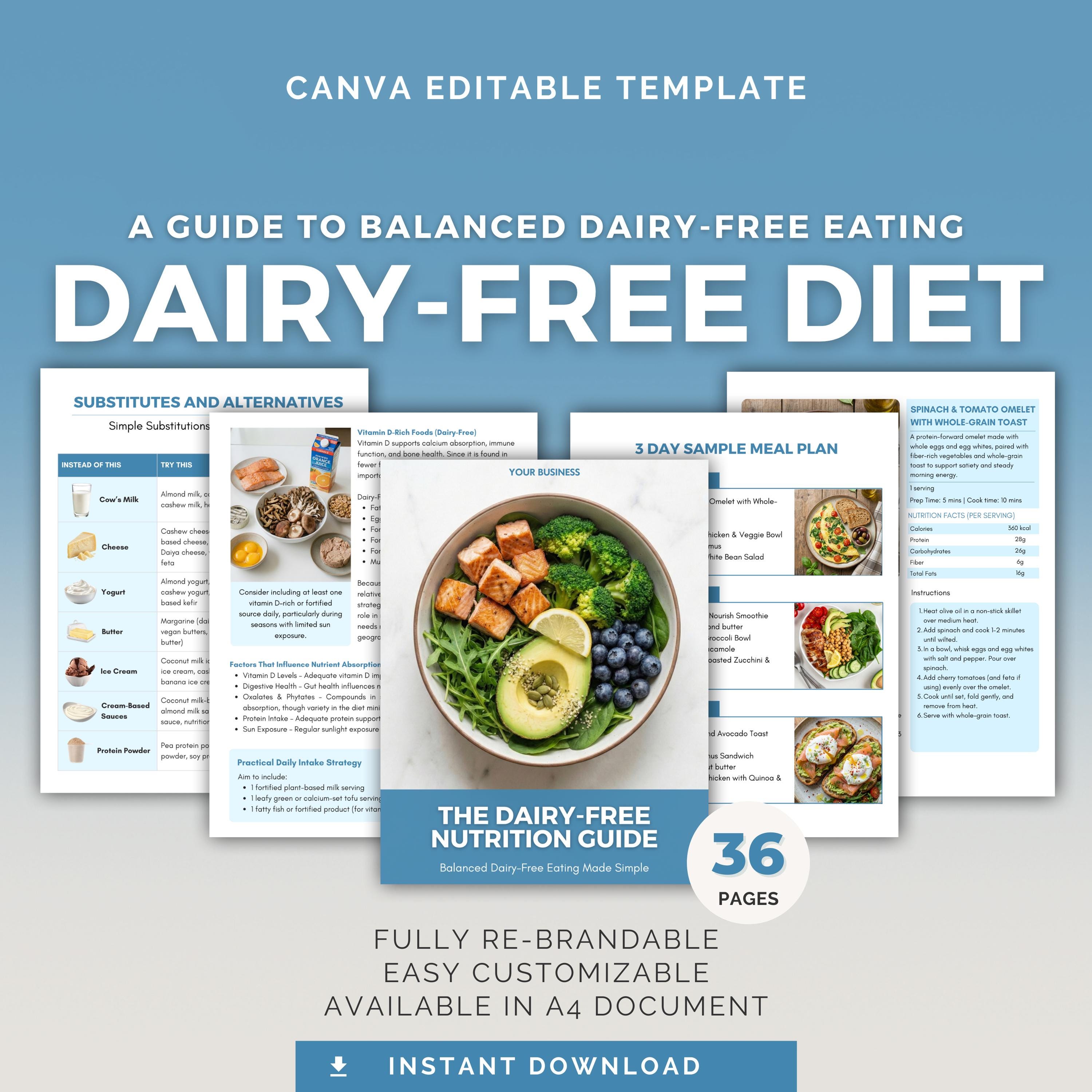 Bonus: Dairy-free anti-inflammatory plan
