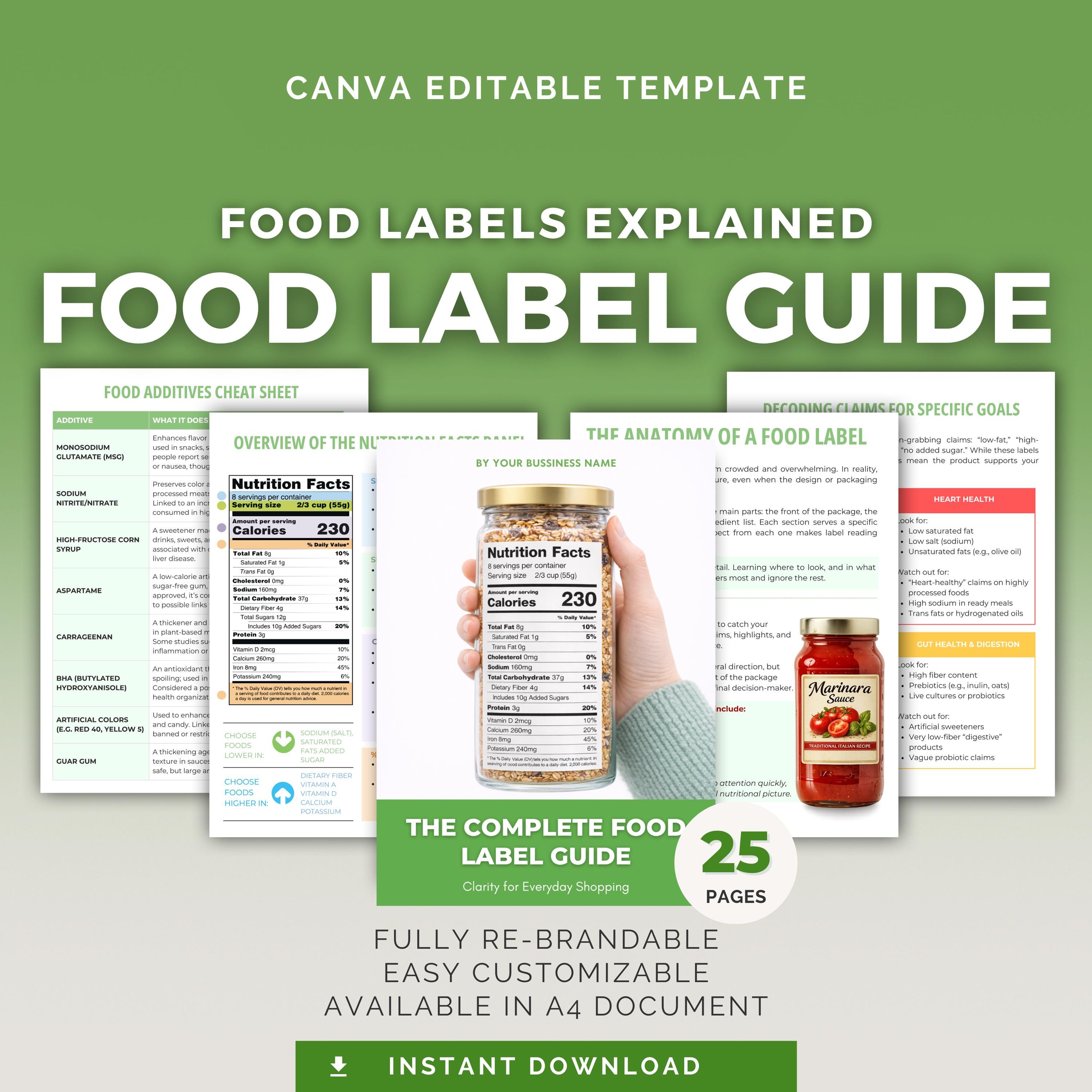 Bonus: Przewodnik po etykietach żywności