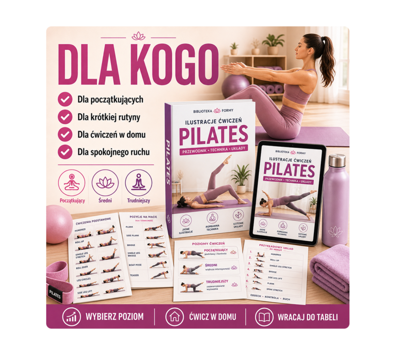 Ilustracje ćwiczeń Pilates dla początkujących i krótkiej rutyny w domu