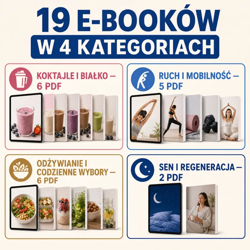 Kategorie e-booków w zestawie Biblioteka Formy 19 w 1
