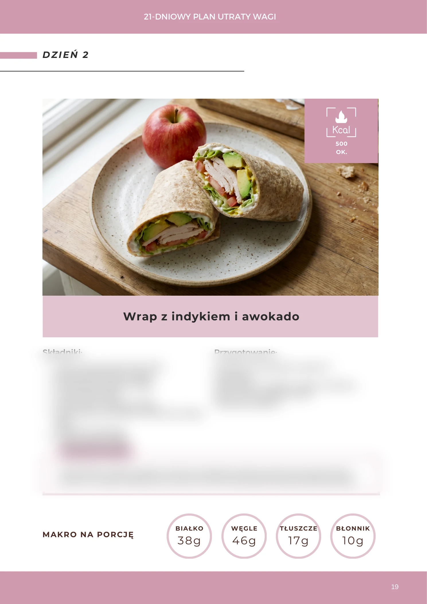 Lekki wrap z indykiem i awokado – podgląd strony e-booka