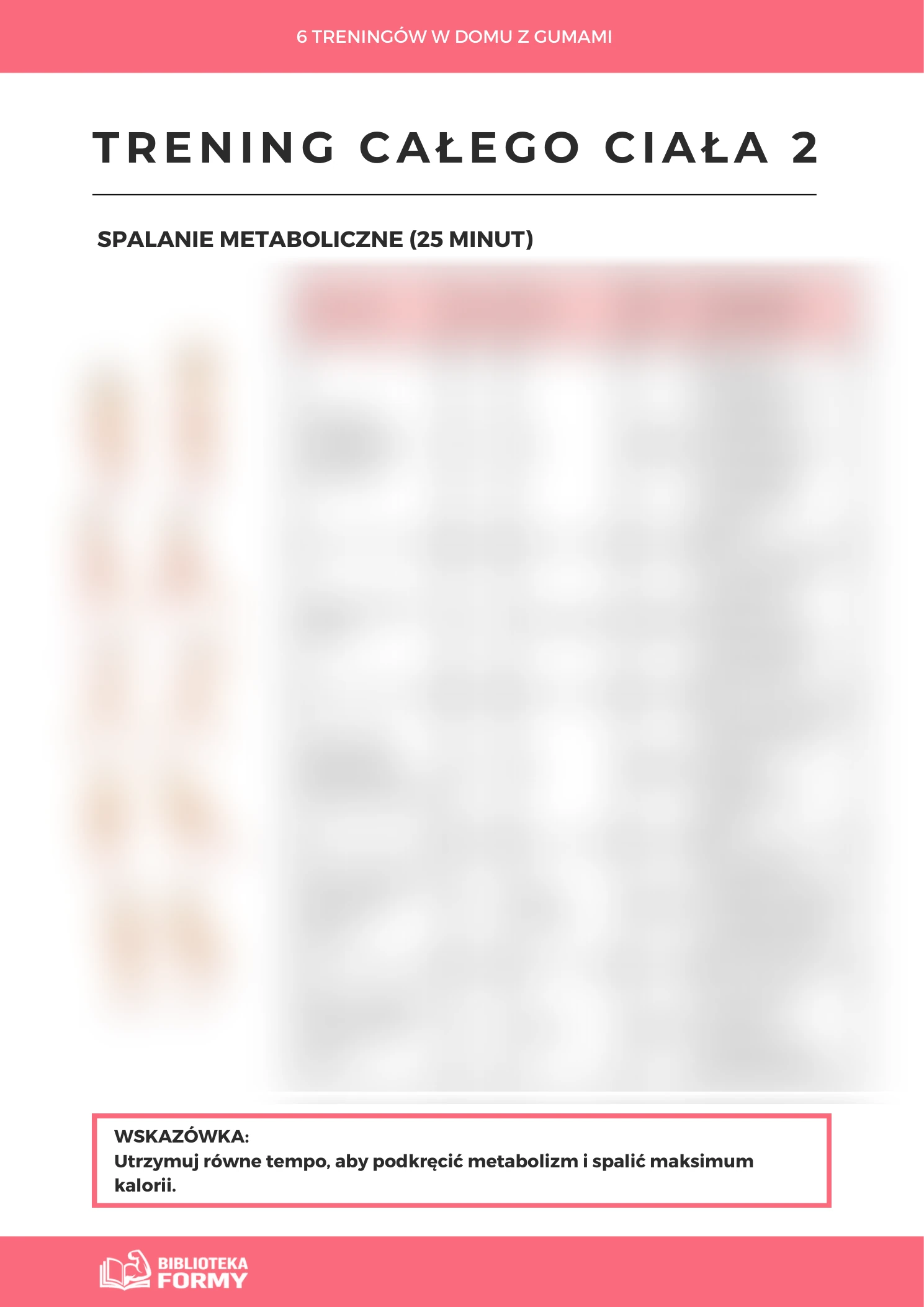 Trening całego ciała 2: Spalanie metaboliczne – podgląd