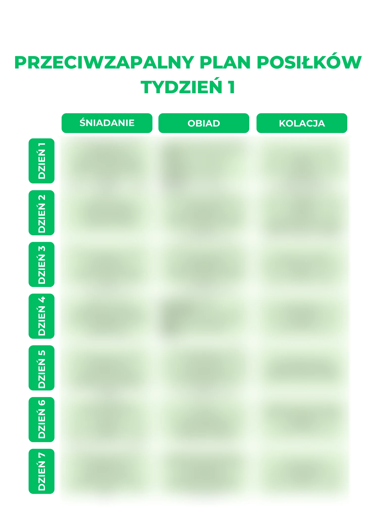 Tydzień 1: Start i wygaszanie stanów zapalnych (7 dni) – podgląd strony e-booka