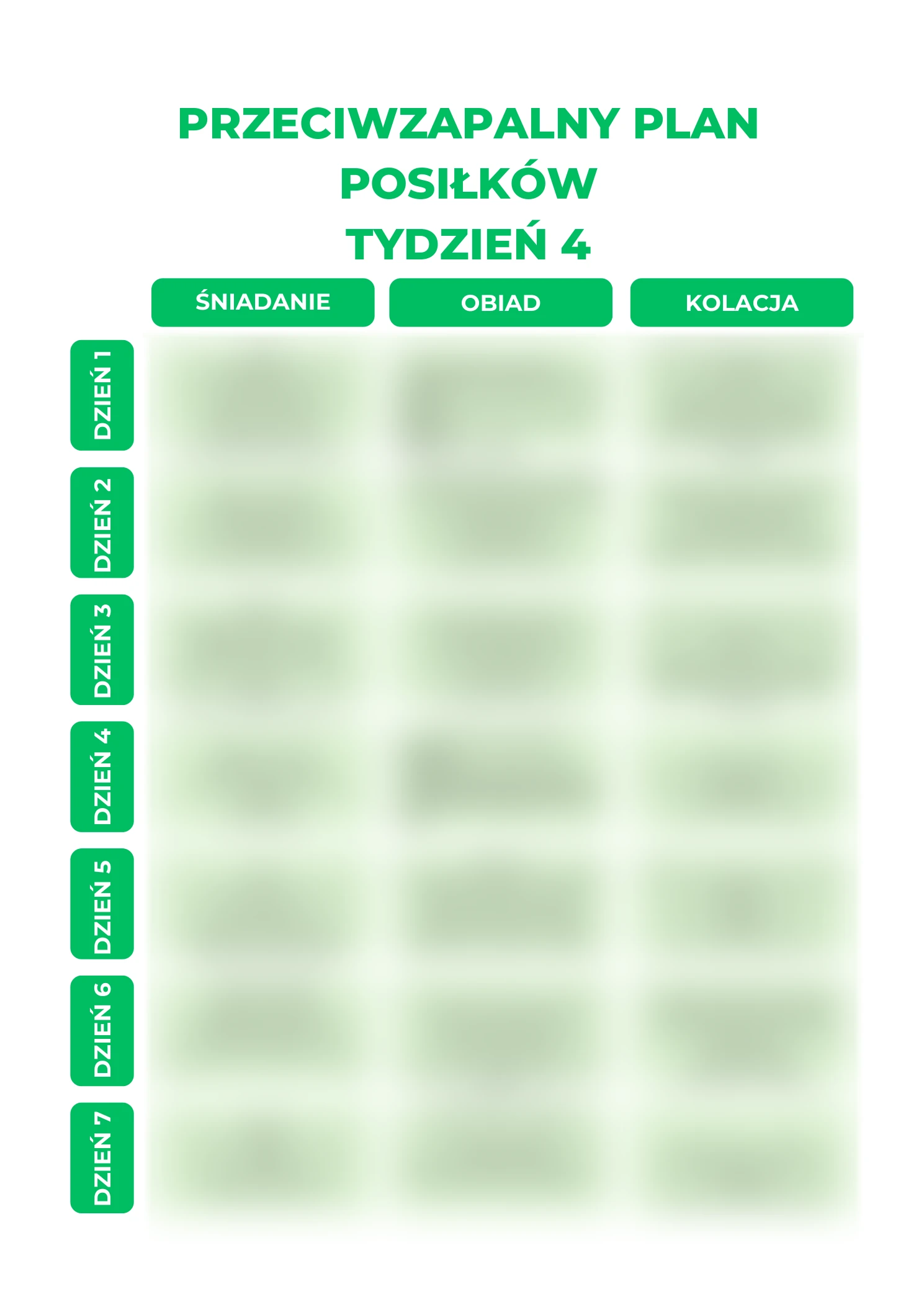 Tydzień 4: Utrwalenie nawyków i tarcza odpornościowa (7 dni) – podgląd strony e-booka