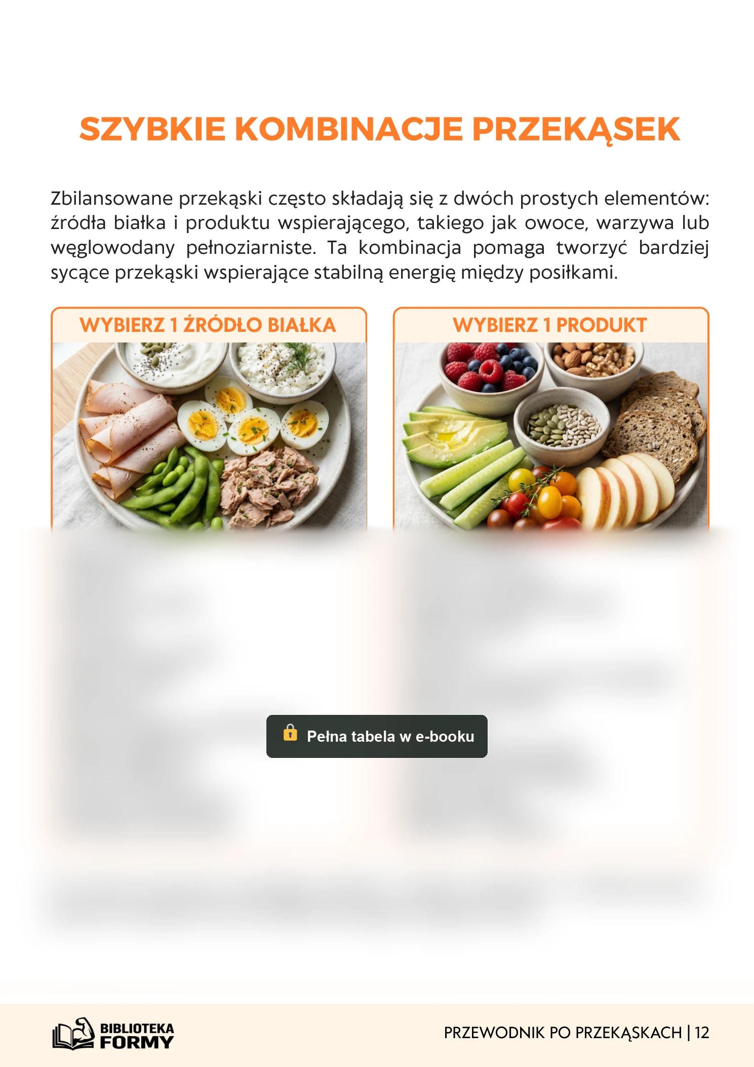Tabela szybkich połączeń – podgląd
