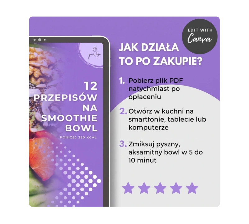Tabela wartości odżywczych, kalorii i makroskładników dla każdej miski