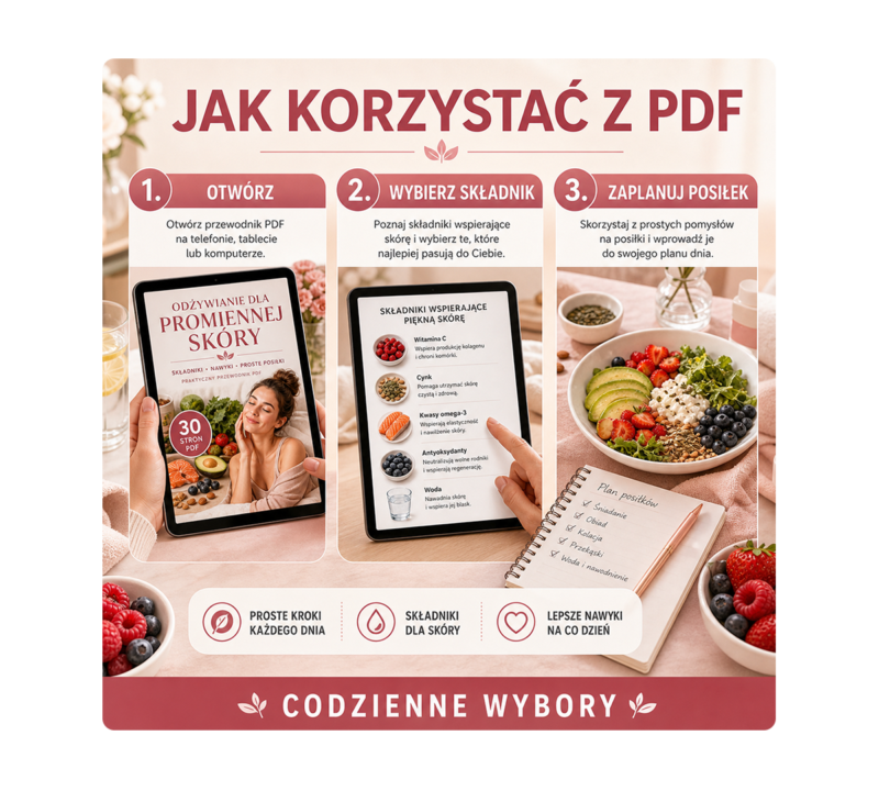 Odżywianie dla promiennej skóry: 30 stron PDF o składnikach, nawykach i prostych posiłkach