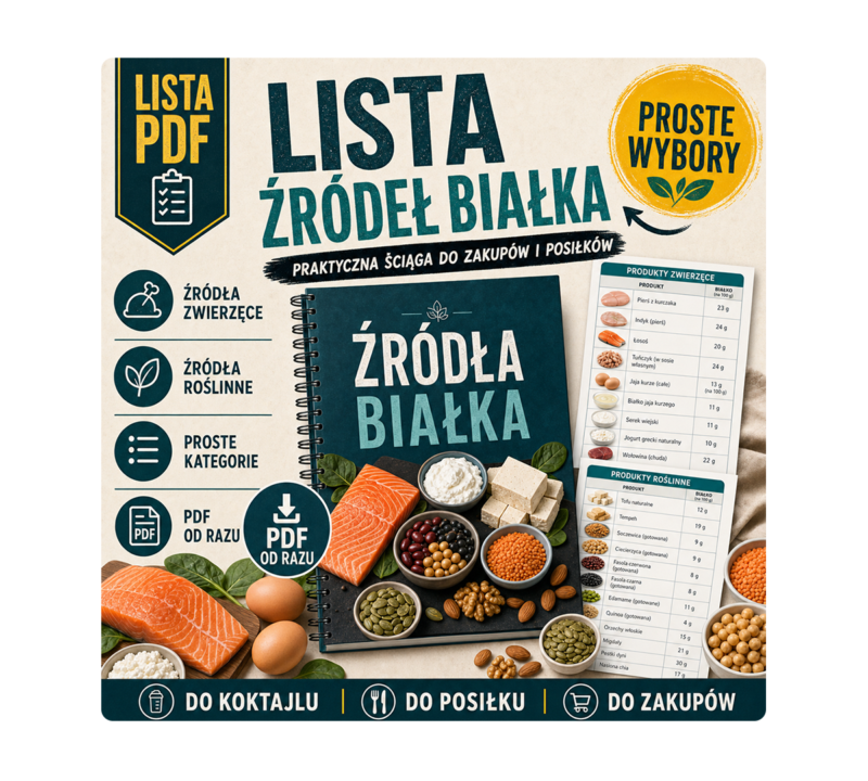 Lista źródeł białka - praktyczna ściąga PDF