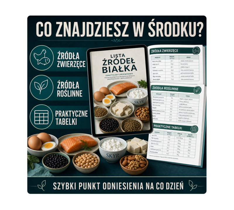 Co znajdziesz w PDF Lista źródeł białka