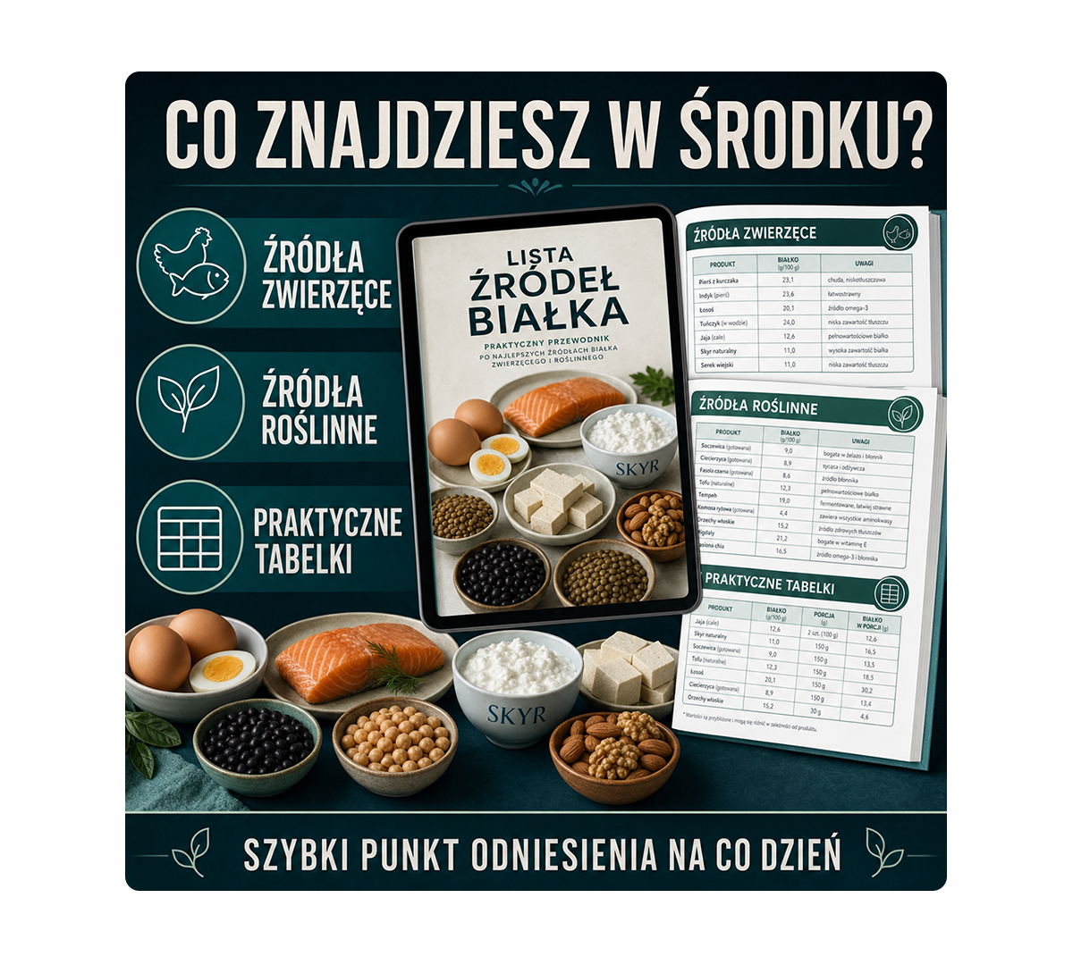 Co znajdziesz w PDF Lista źródeł białka
