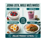 Lista źródeł białka do śniadania, koktajlu, przekąski i obiadu
