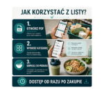 Jak korzystać z Listy źródeł białka PDF
