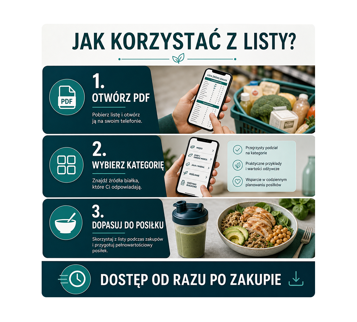 Jak korzystać z Listy źródeł białka PDF